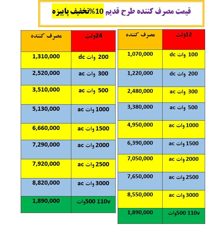 تخفیف پاییزه ۱۰ درصدی!