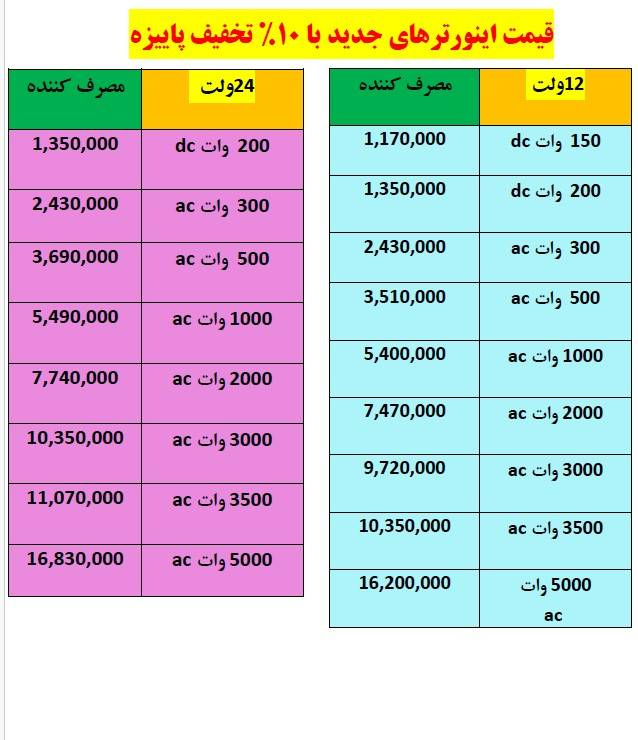 تخفیف پاییزه ۱۰ درصدی